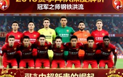 上海上港19年阵容有哪些关键球员及战术特点？