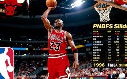 1996乔丹总决赛场均多少分？有哪些高光数据？