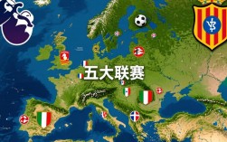 葡超凭啥是五大联赛？实力、影响力还是另有原因？