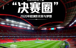 2020欧冠决赛下载资源哪里找？免费在线观看渠道有吗？