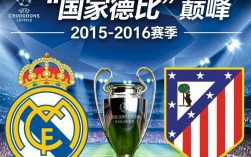 1516欧冠决赛央视直播了吗？怎么回看这场经典决赛？