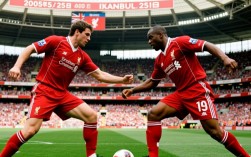 2005欧冠决赛哪里能下载高清完整版？