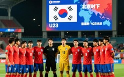 u23中国vs韩国谁赢了？最终比分和比赛结果是什么？