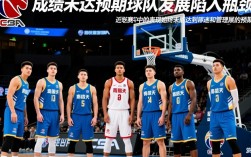 青岛篮球换主教练背后原因是什么？