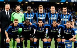 05年国际米兰阵容有哪些核心球员？战术打法如何？