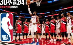 NBA猛龙队为何扎根加拿大而非美国？
