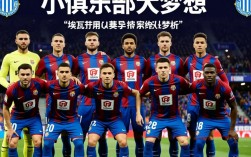 埃瓦尔 最开始的阵容