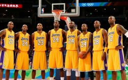 科比08奥运阵容有哪些传奇球星？