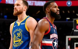 3月2日勇士vs奇才谁赢了？最终比分是多少？