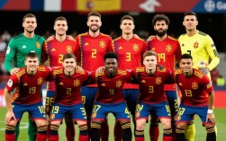 西班牙人队现阵容实力如何，能保级成功吗？