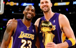 湖人11年夺冠阵容都有哪些核心球员？