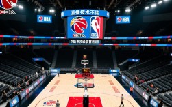 为什么CBA直播技术总被吐槽，画质卡顿问题何时能解决？