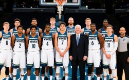 2016赛季森林狼阵容有哪些核心球员及战绩如何？