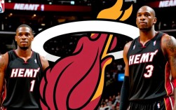 莫宁时期的热火阵容有哪些核心球员及战术特点？