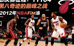 12热火总决赛数据有哪些关键表现和隐藏故事？