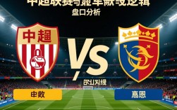 中超决赛盘口如何解读？哪队能赢？