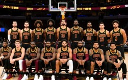 骑士队19年阵容阵容有哪些核心球员？