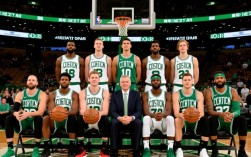 2017年凯尔特人阵容有哪些核心球员及战术特点？