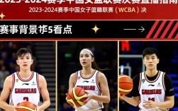 中国女篮联赛决赛直播在哪看？免费高清入口有吗？