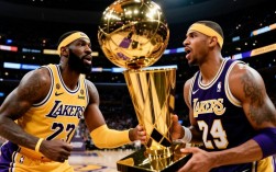 湖人总决赛对决对手是谁？历史战绩如何？