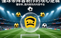 懂球帝怎么制作阵容？新手必看的阵容创建技巧分享