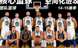 14-15勇士阵容夺冠，库里如何蜕变为核心领袖？