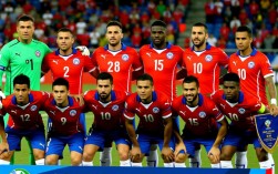 2015美洲杯智利阵容有哪些核心球员夺冠关键？