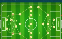 最佳阵容中场后腰怎么选？这3点看懂不踩坑！