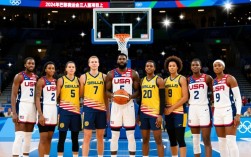 三人篮球美国阵容