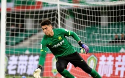 北京中赫国安最新阵容有哪些变化与亮点？