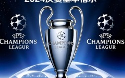 2024年欧冠决赛具体哪天几点开球？