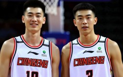 东莞男篮夺冠阵容有哪些核心球员？