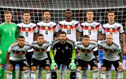 德国队2024阵容号码有哪些？主力球员号码分配如何？