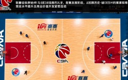 2020CBA常规赛为何只打46轮？赛程缩水原因是什么？