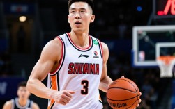 上海男篮首轮赢球了吗？最新战果快来看！