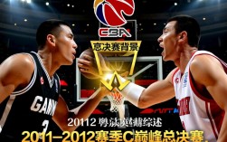 20112012赛季CBA总决赛结果与MVP是谁？