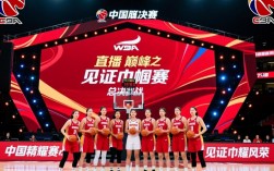 wcba女篮总决赛直播在哪看？今晚几点开打？