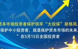 证监会：加强资本市场中小投资者保护