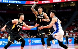 3月28日cba辽宁队赢球了吗？最新比赛结果快讯！