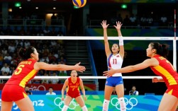 08女排半决赛中国VS巴西，惊天逆转靠什么绝杀？