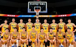 95甲A广东宏远阵容有哪些核心球员？