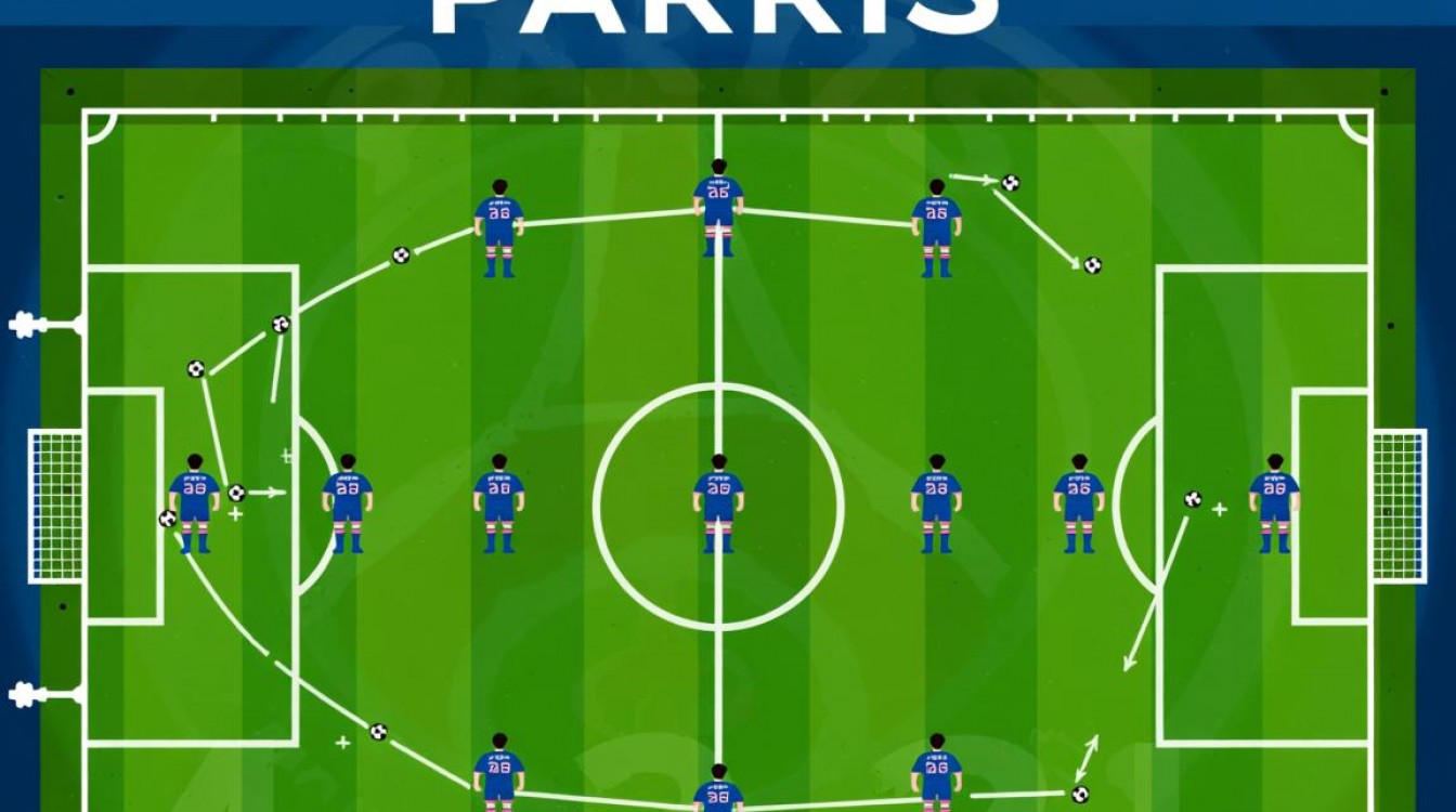 巴黎圣日耳曼2023-24赛季阵容图有哪些新变化？-图2