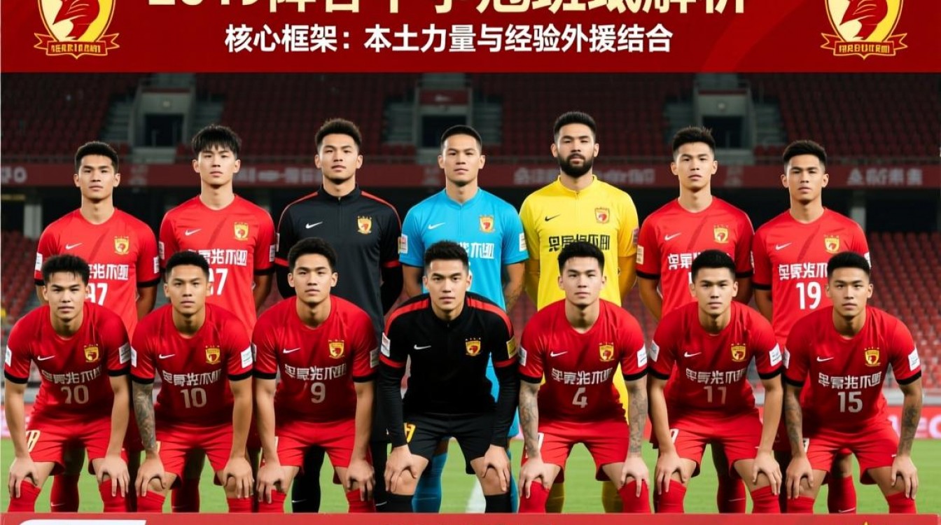 深圳佳兆业2019阵容有哪些关键球员及战术特点？-图3