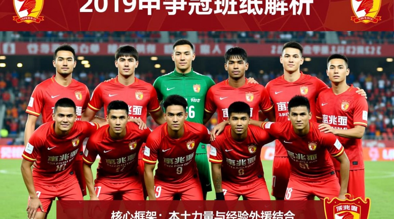 深圳佳兆业2019阵容有哪些关键球员及战术特点？-图2