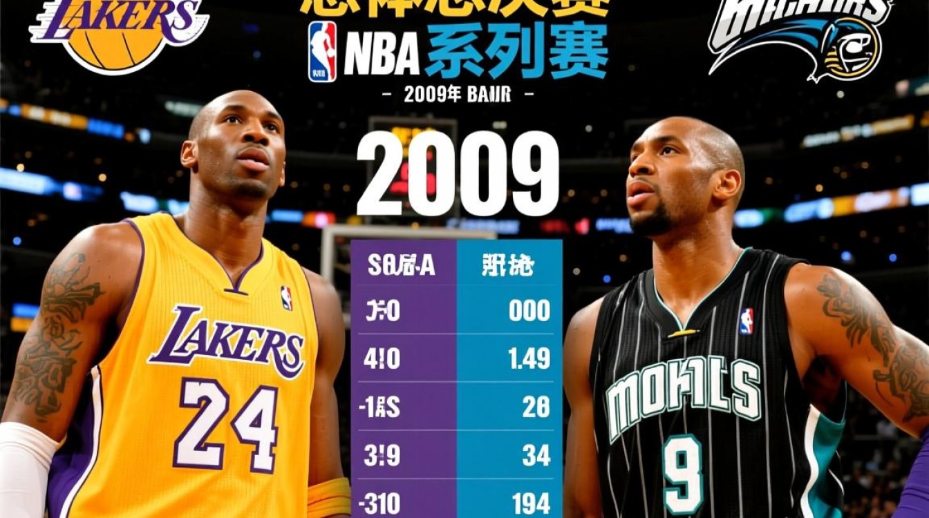 2009总决赛场均得分谁最高?詹姆斯与科比数据对比如何?-图3 2009总决赛场均得分谁最高?詹姆斯与科比数据对比如何?-图3