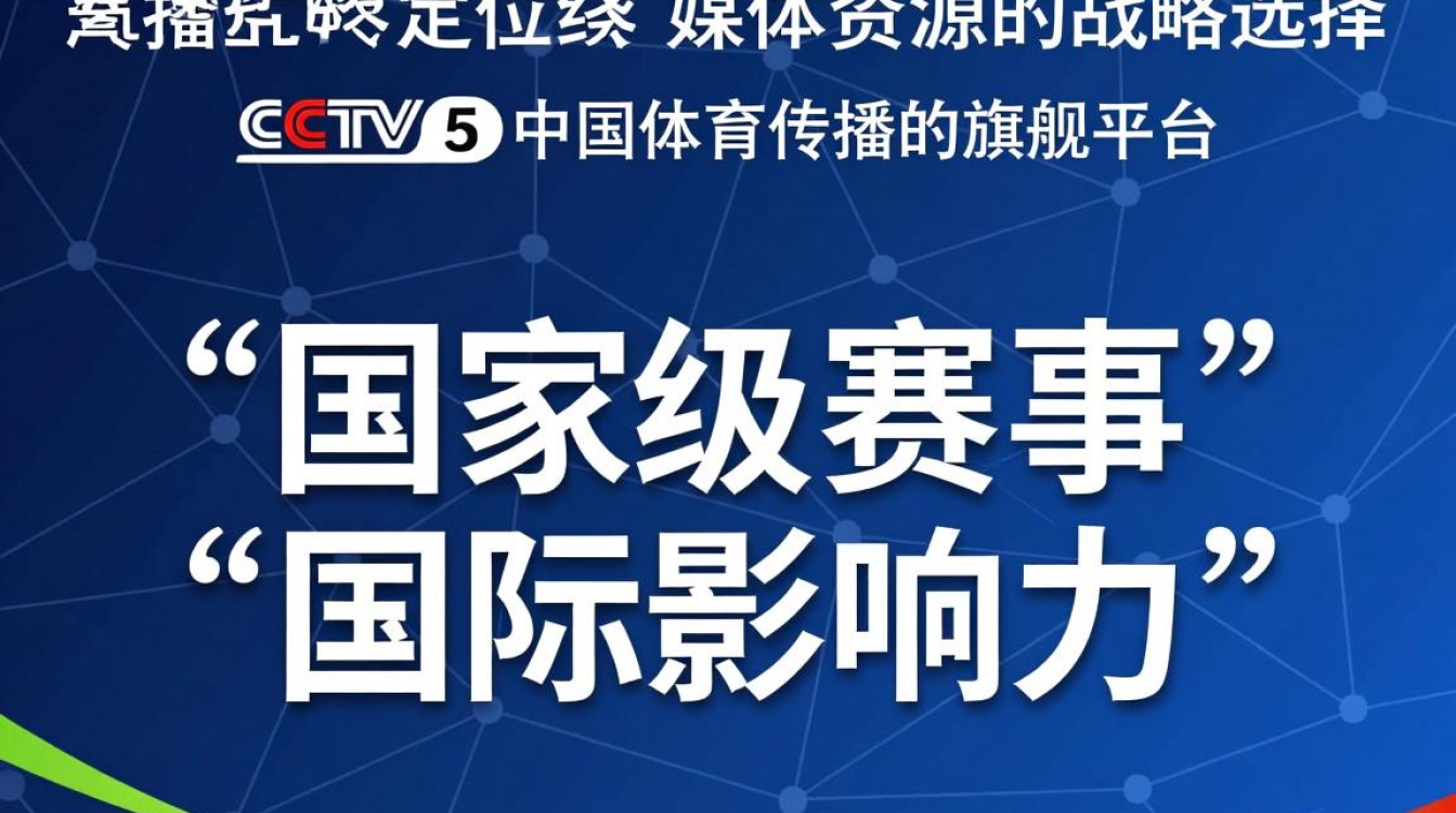 为什么CCTV5不转播CBA全明星赛?球迷想看却看不到怎么办?-图1 为什么CCTV5不转播CBA全明星赛?球迷想看却看不到怎么办?-图1