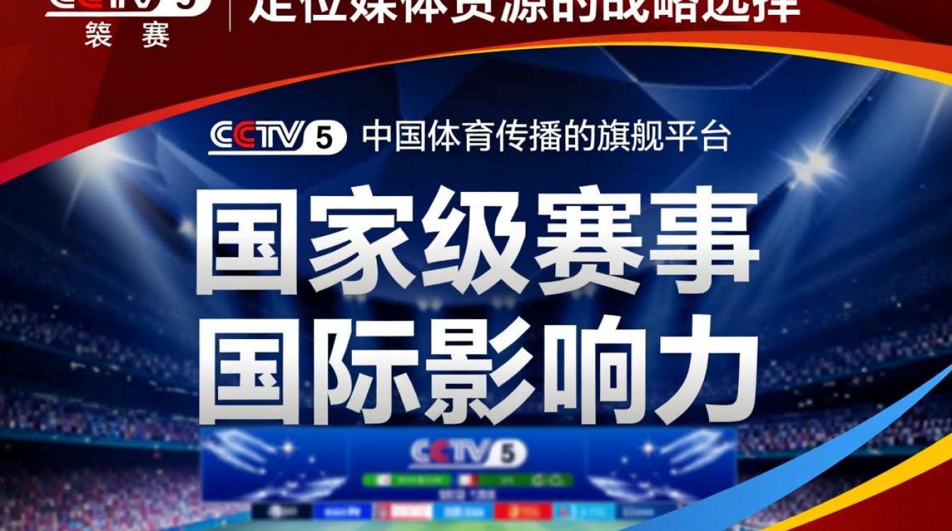 为什么CCTV5不转播CBA全明星赛?球迷想看却看不到怎么办?-图2 为什么CCTV5不转播CBA全明星赛?球迷想看却看不到怎么办?-图2