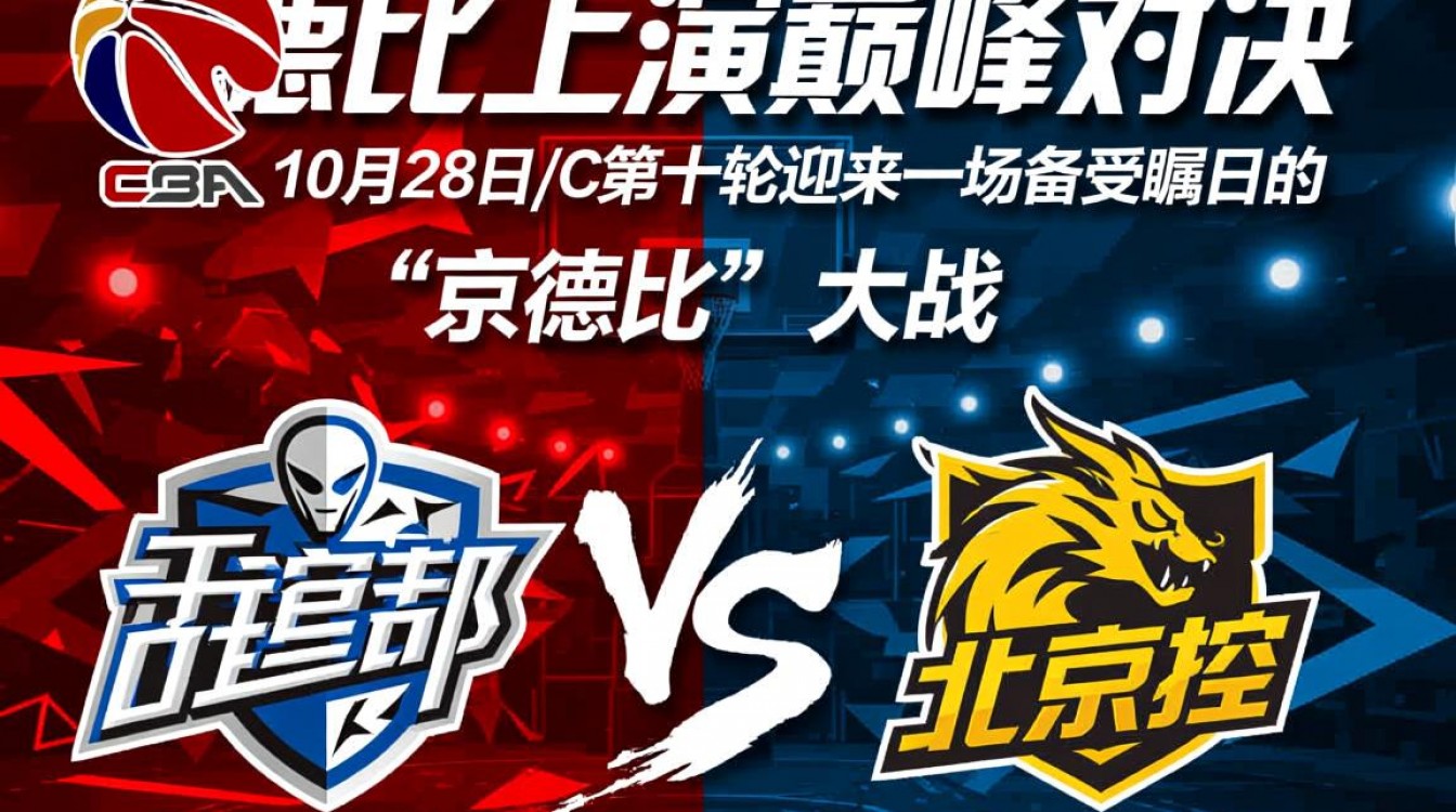 CBA第十轮首钢北控战果，首钢险胜北控还是北控爆冷逆袭？-图2