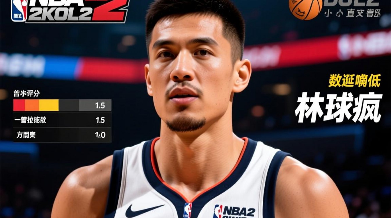 林书豪在NBA2KOL2能力值为何这么低？-图2