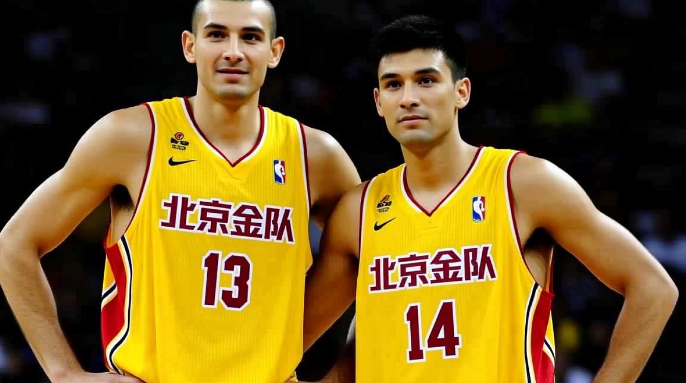 CBA12年北京首钢阵容究竟有哪些核心球员?-图1 CBA12年北京首钢阵容究竟有哪些核心球员?-图1